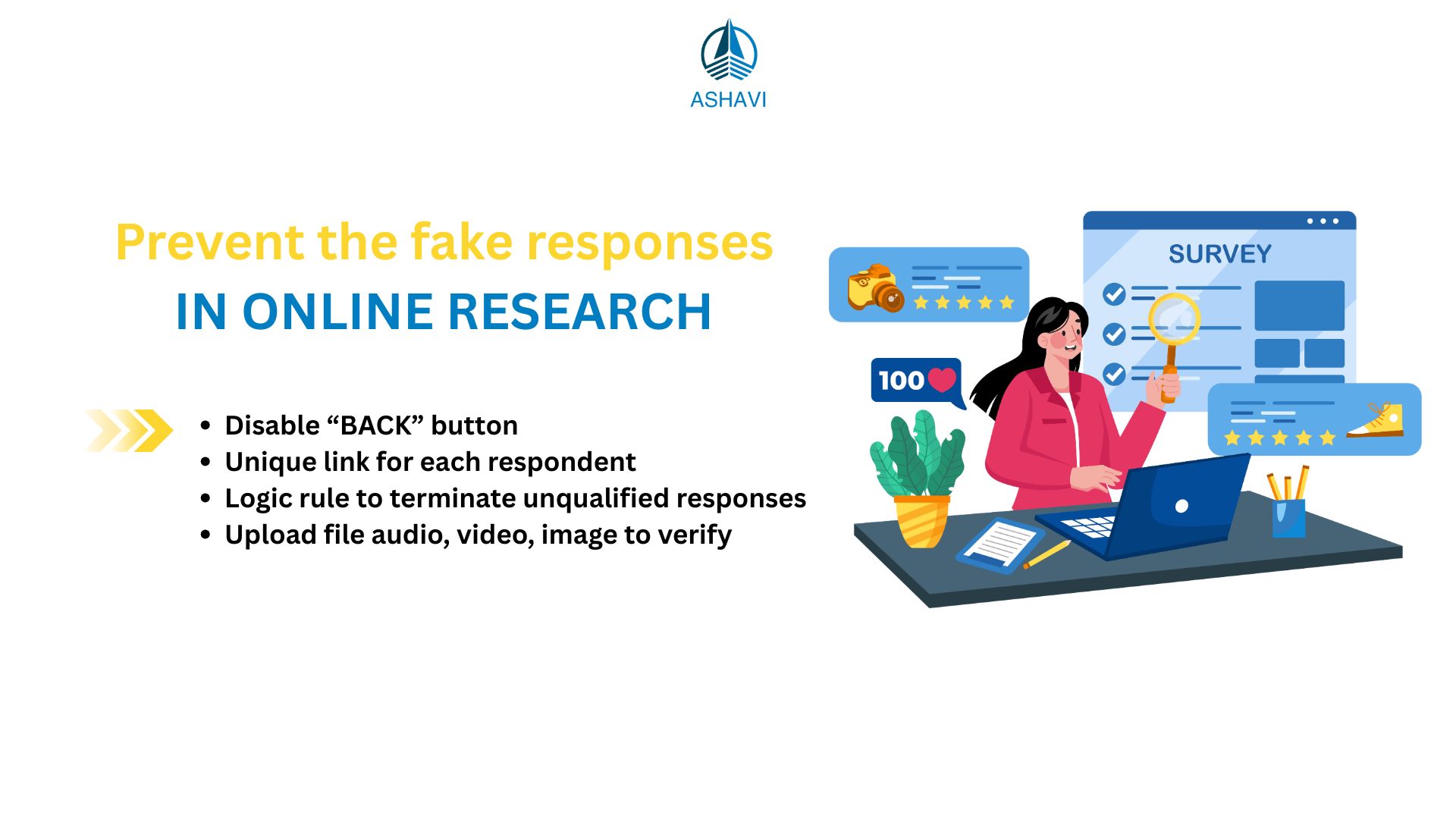 How to prevent the fake respondents answering the fake response for online research
